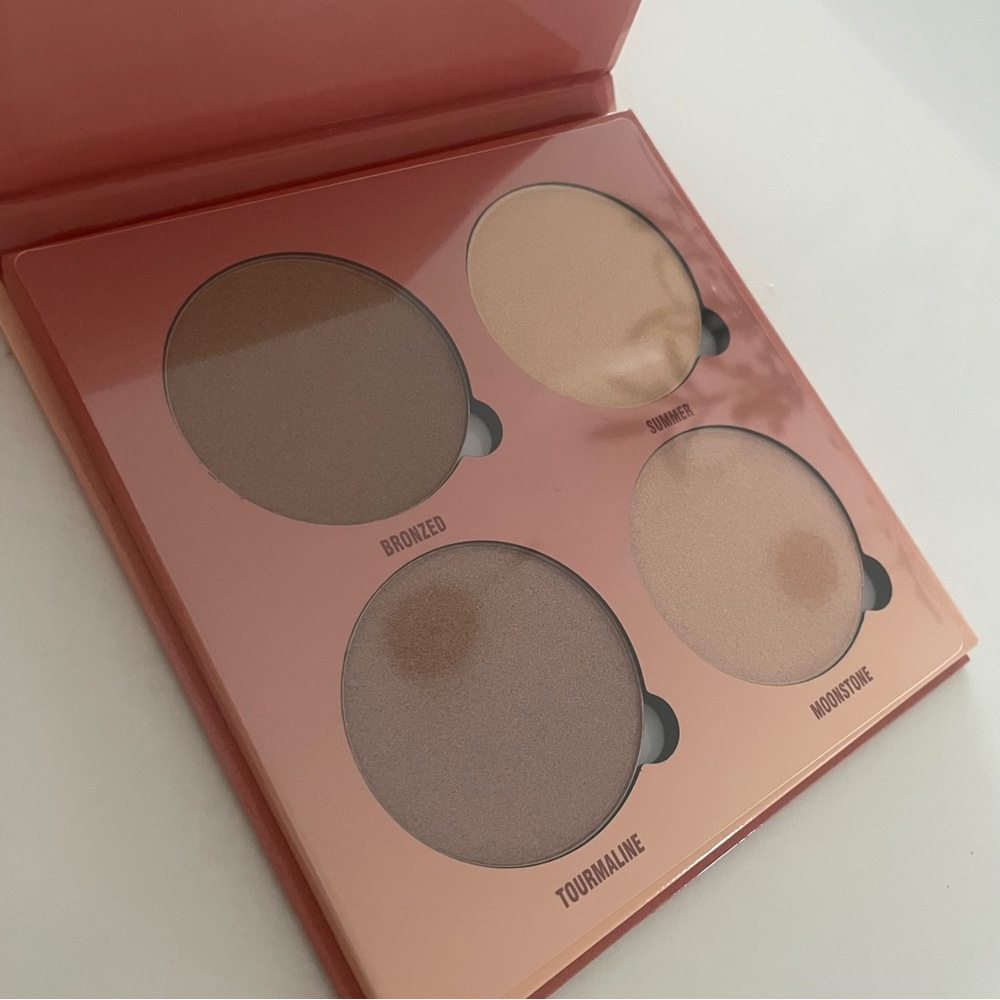 Anastasia Beverly Hills Sun Dipped Glow Kit Powder highlighter glow kit - NWT - Picture 5 of 7